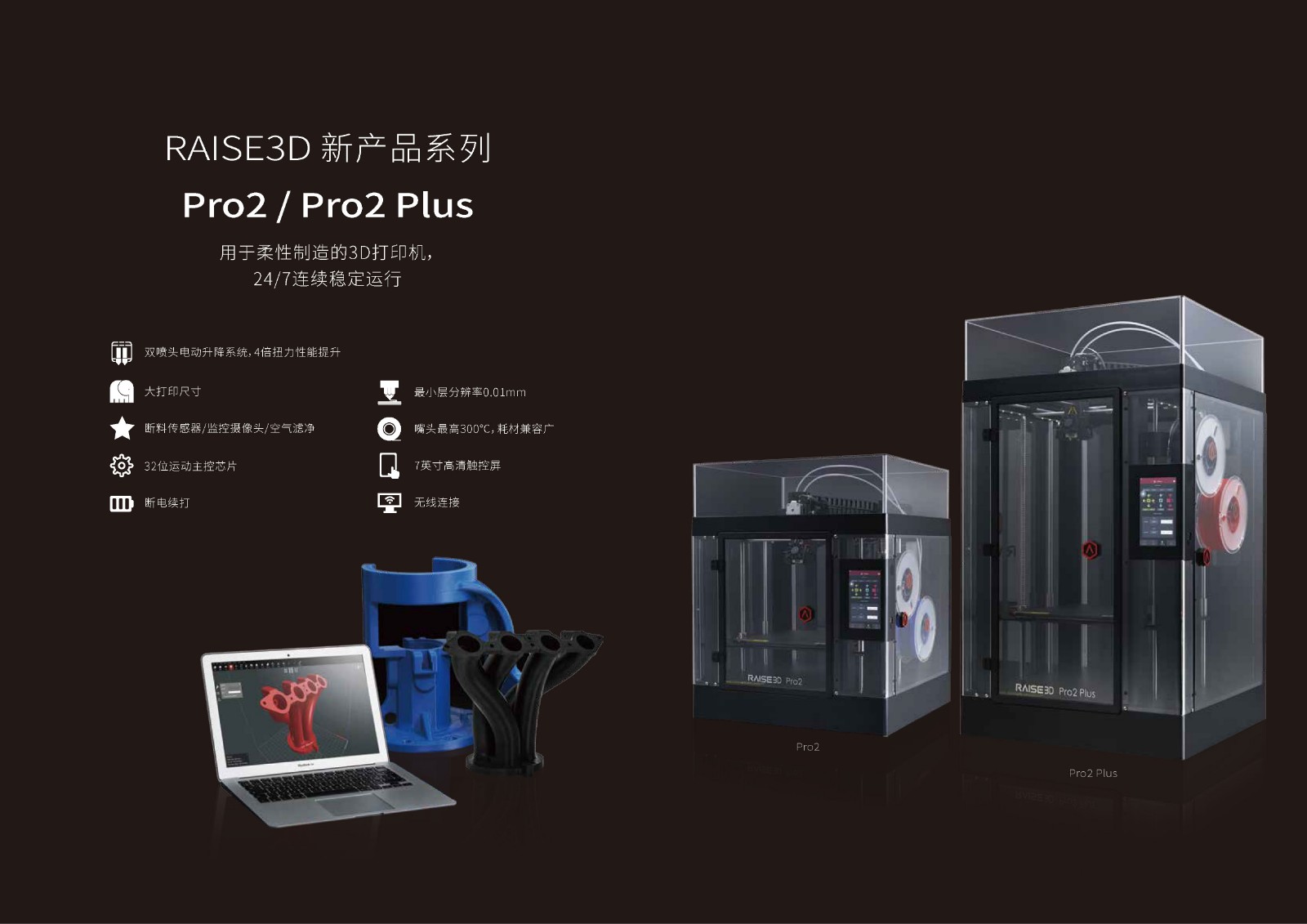Pro2/Pro2 Plus 3D printer(图3)